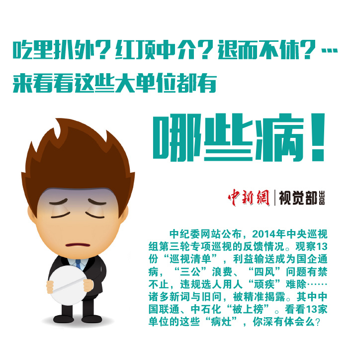 ͼ����������⣿�춥�н飿����Щ��λ������Щ��