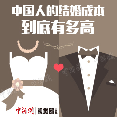 ͼ�����й��˵Ľ��ɱ������ж��