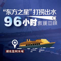 ͼ�⣺���������Ѿ�96Сʱ