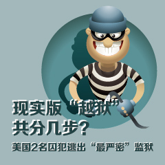 ͼ�⣺��ʵ�桰Խ�������ּ�����