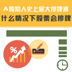 ʲô����¹�Ʊ��ͣ�ƣ�