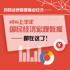 2015�й������ϰ���ɼ���