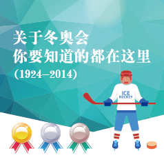 ���ڶ��»ᣬ��Ҫ֪���Ķ�������