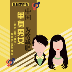 ���ݴ��㿴�й�������ŮΪɶ����