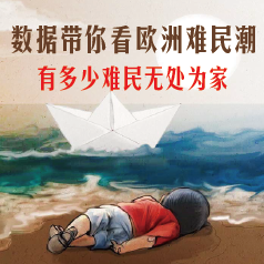 ��˵ŷ�����񳱣��ж��������޴�Ϊ��