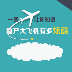 һͼ����֪��������ɻ��ж��ſ�