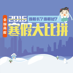 ȫ����У���ٴ��ƴ��������ԺУ�������ҽ�������