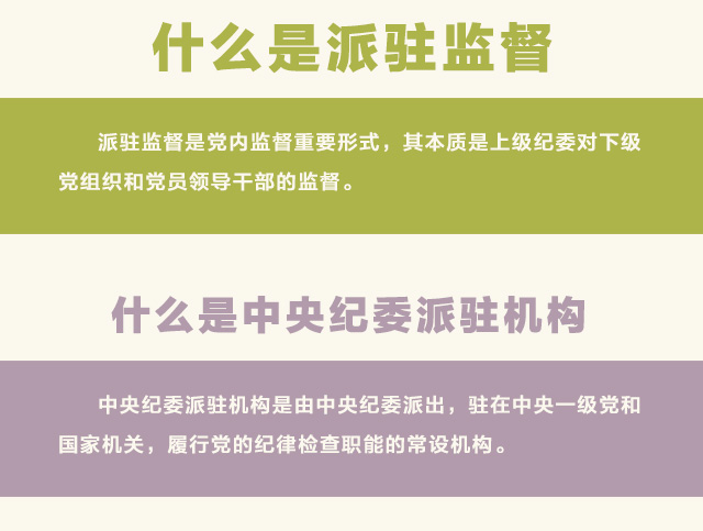 ̽����ʵ���������ί��פ�ͼ����ȫ���Ƿ�չ����