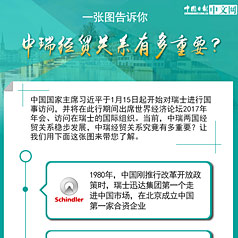 һ��ͼ�����㣺����ó��ϵ�ж���Ҫ��