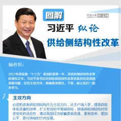 ϰ��ƽ���۹�����ṹ�Ըĸ�