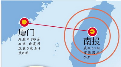 台湾南投6.7级地震厦门普遍有感