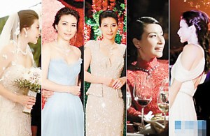 点图查看下一页